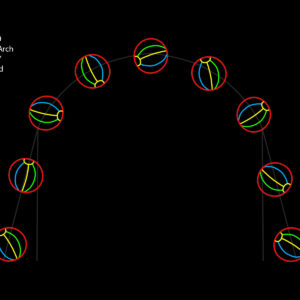 BEACH BALL ARCH (animated)